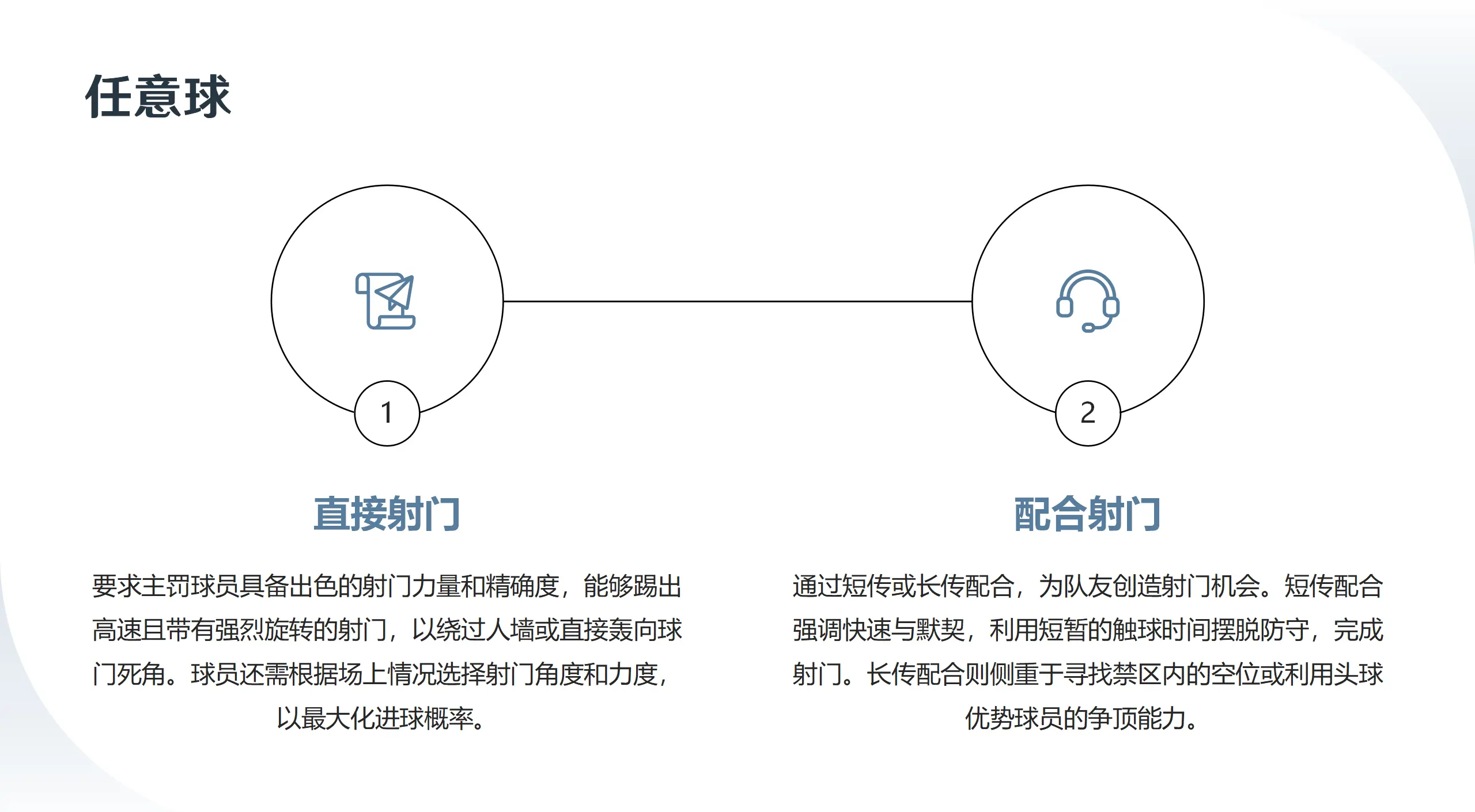 包含球队研究分析战术大法宝，小细节决定大结果的词条