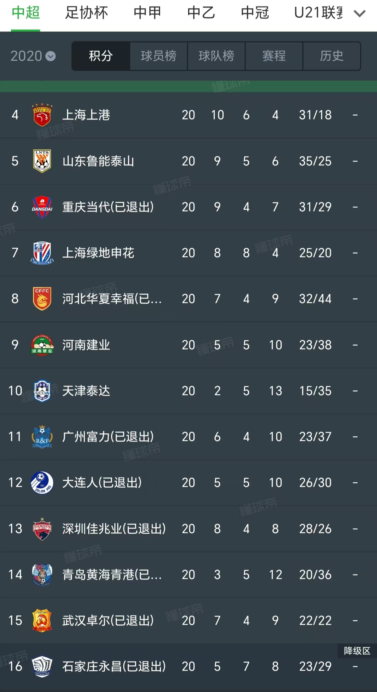 足球职业联赛总冠军归属揭晓，一支队伍称雄(足球职业联赛总冠军归属揭晓,一支队伍称雄的是谁)