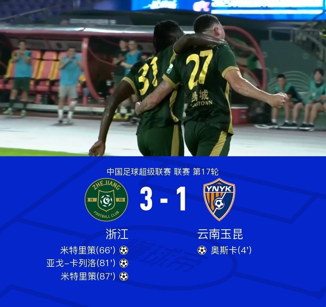 中超-米特里策双响亚戈替补首秀破门浙江3-1逆转玉昆