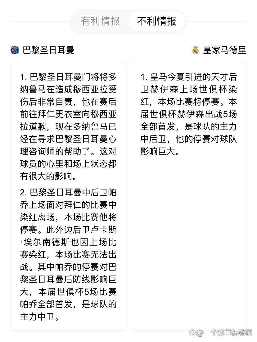 略占上风！皇马历史12次对阵巴黎取得5胜3平4负的简单介绍