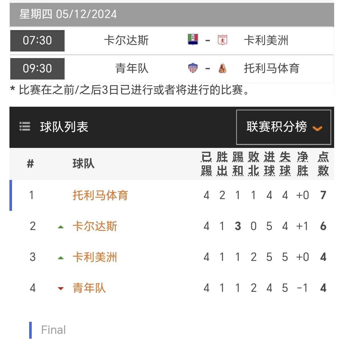 安博体育app-关于哥伦比亚球员在欧洲联赛亮相，引发讨论的信息