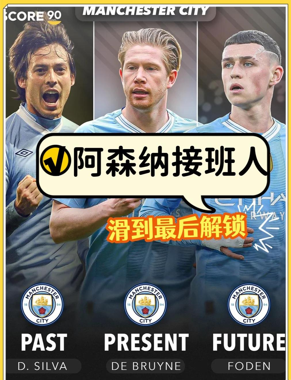 阿森纳球队青训营培养未来之星