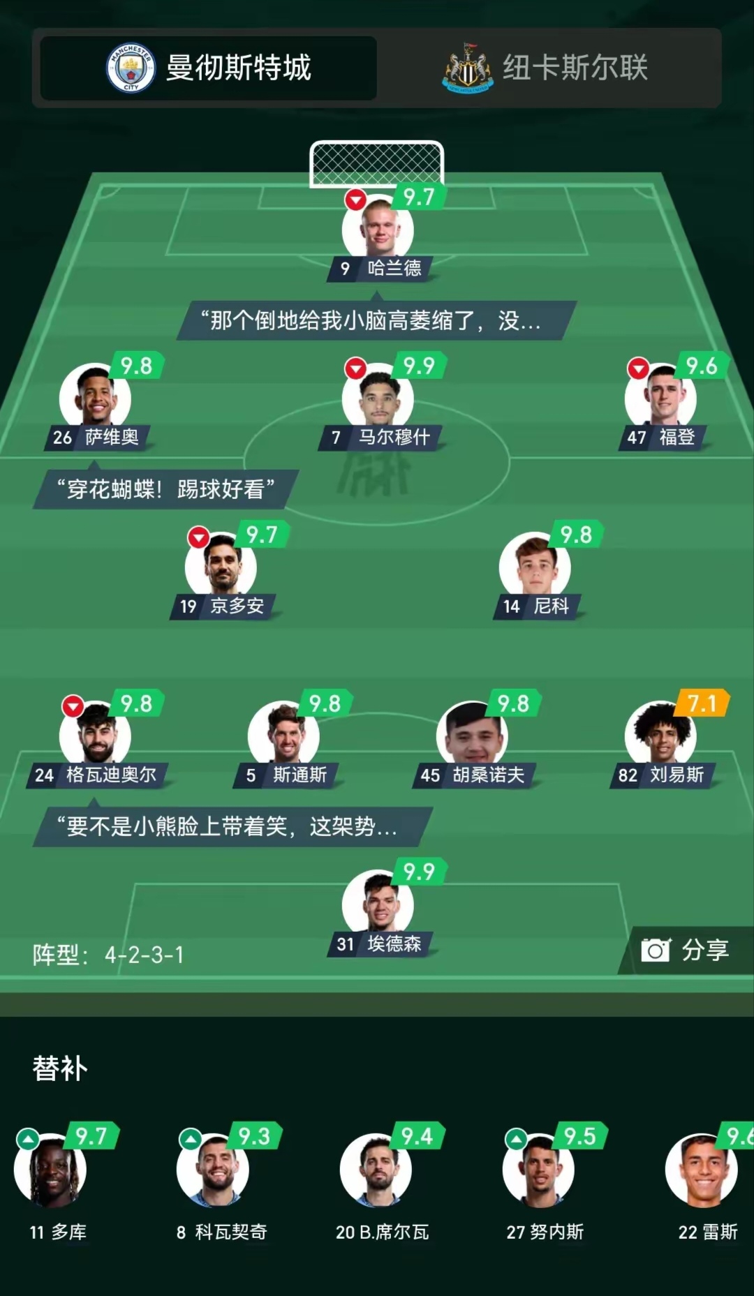 安博体育入口-曼城球员伤停，主帅寻找替代方案