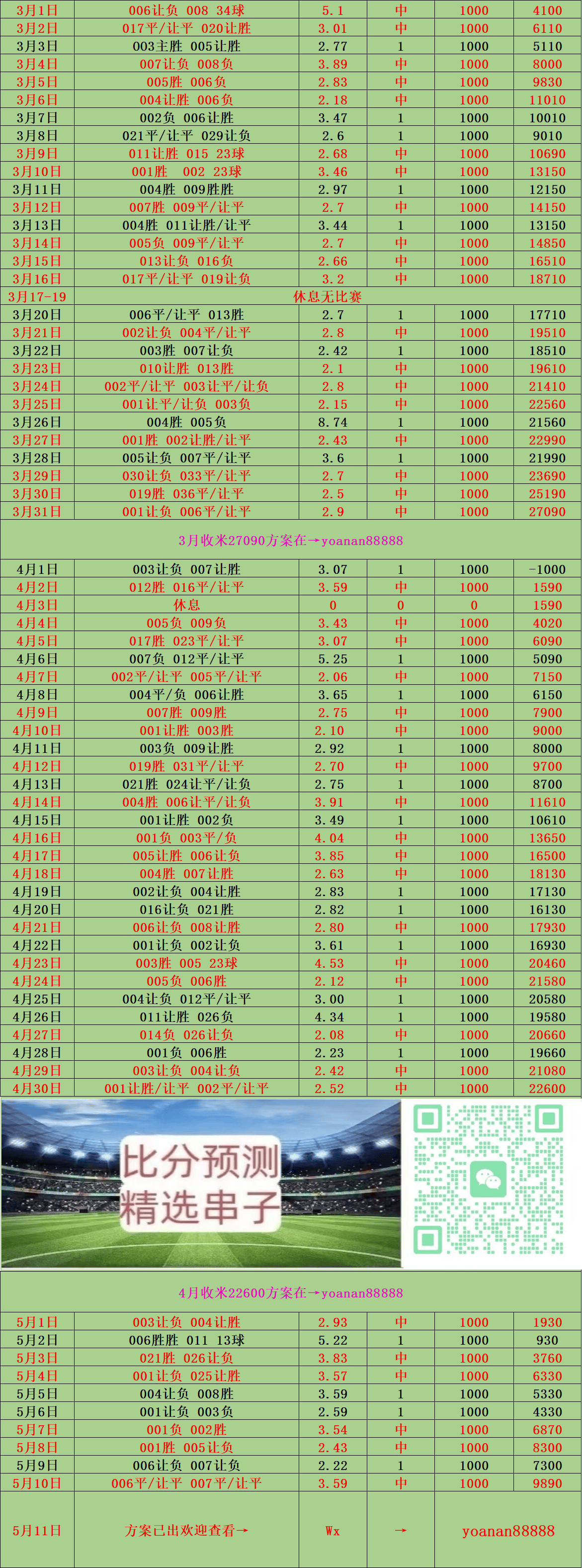 亚特兰大客场惨败，积分榜下滑